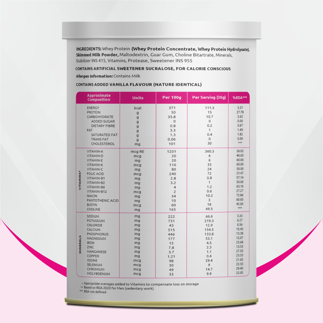 Copewel HP High Protein Nutrition Powder