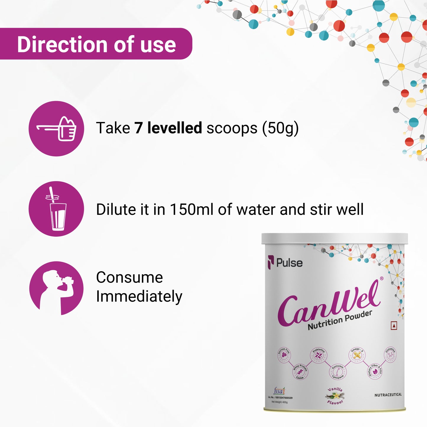 Canwel Nutrition Powder