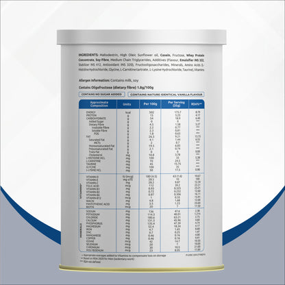 Copewel RC Nutrition Powder