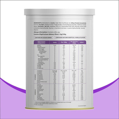Copewel DC High Protien Nutrition Powder
