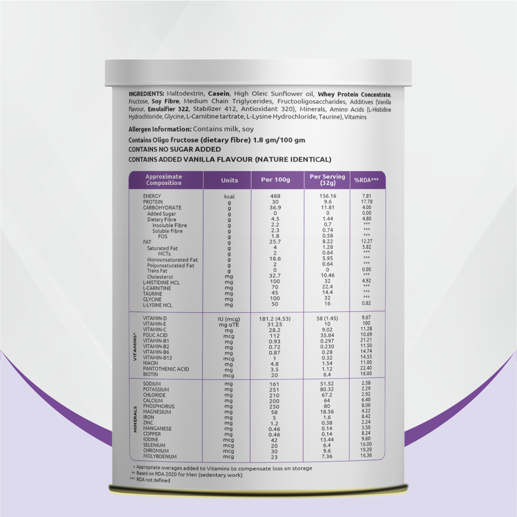 Products Pulse Nutriscience