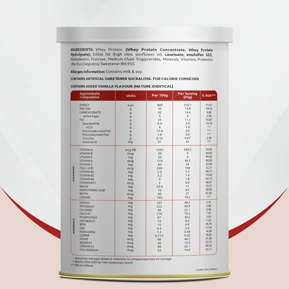 Products – Pulse Nutriscience